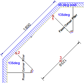 Dimension Eg